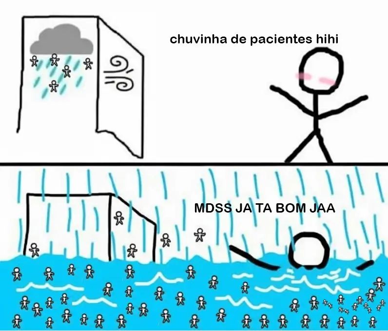 Chuva de Pacientes